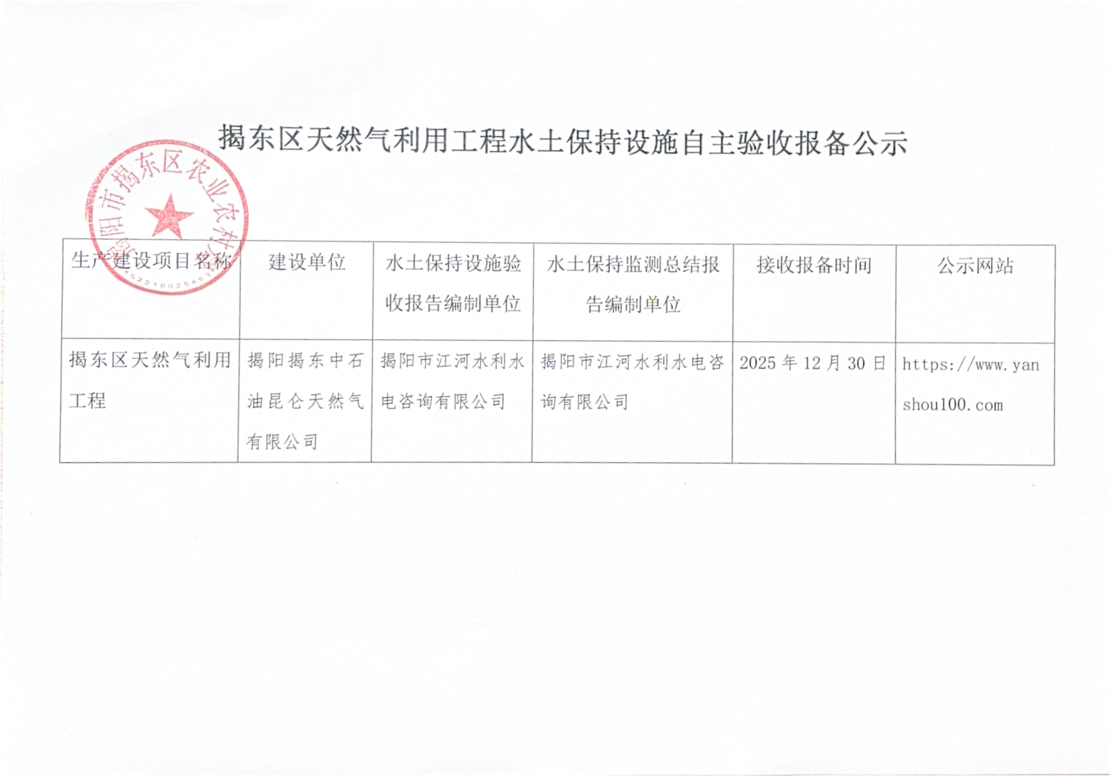 揭东区天然气利用工程水士保持设施自主验收报备公示_page-0001.jpg
